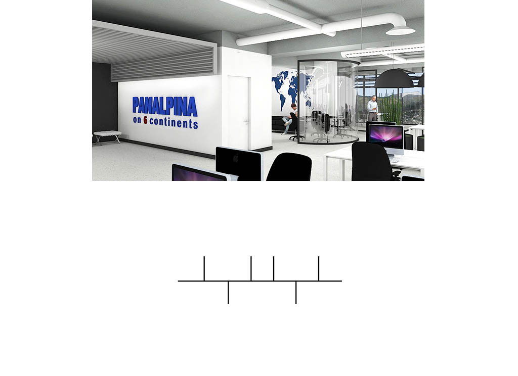 oficinas panalpina 2019